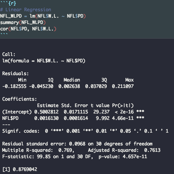 Computer Regression Output